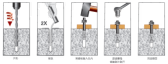 安卡錨栓施工步驟
